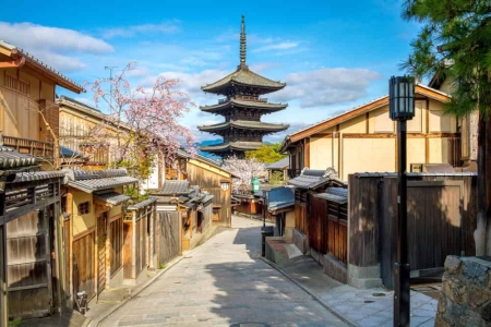 kyoto kopf foto